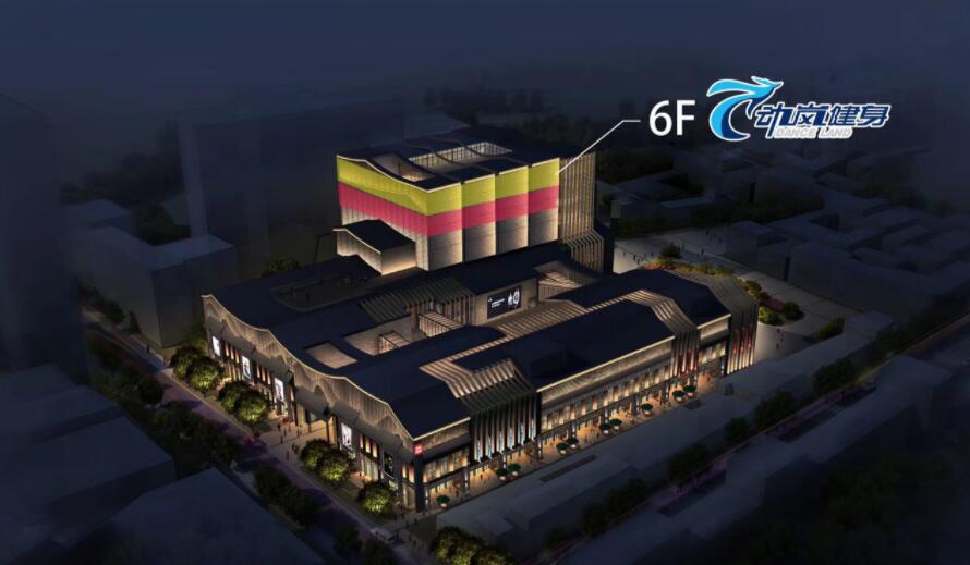 健身房投資成本